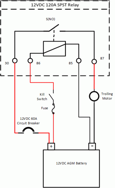 How To Wire A Kill Switch For A Kayak Trolling Motor â Delawareyaker